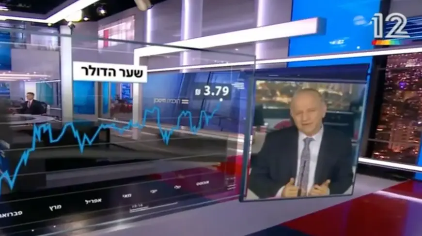ראיון עם יוסי פריימן בערוץ 12 על שער הדולר
